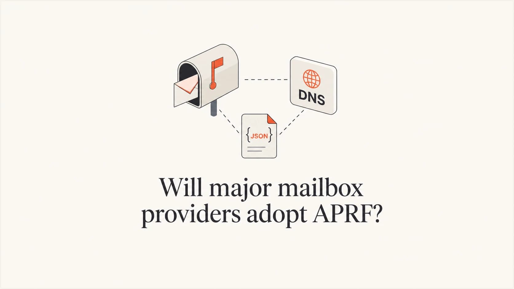Will major mailbox providers adopt APRF?