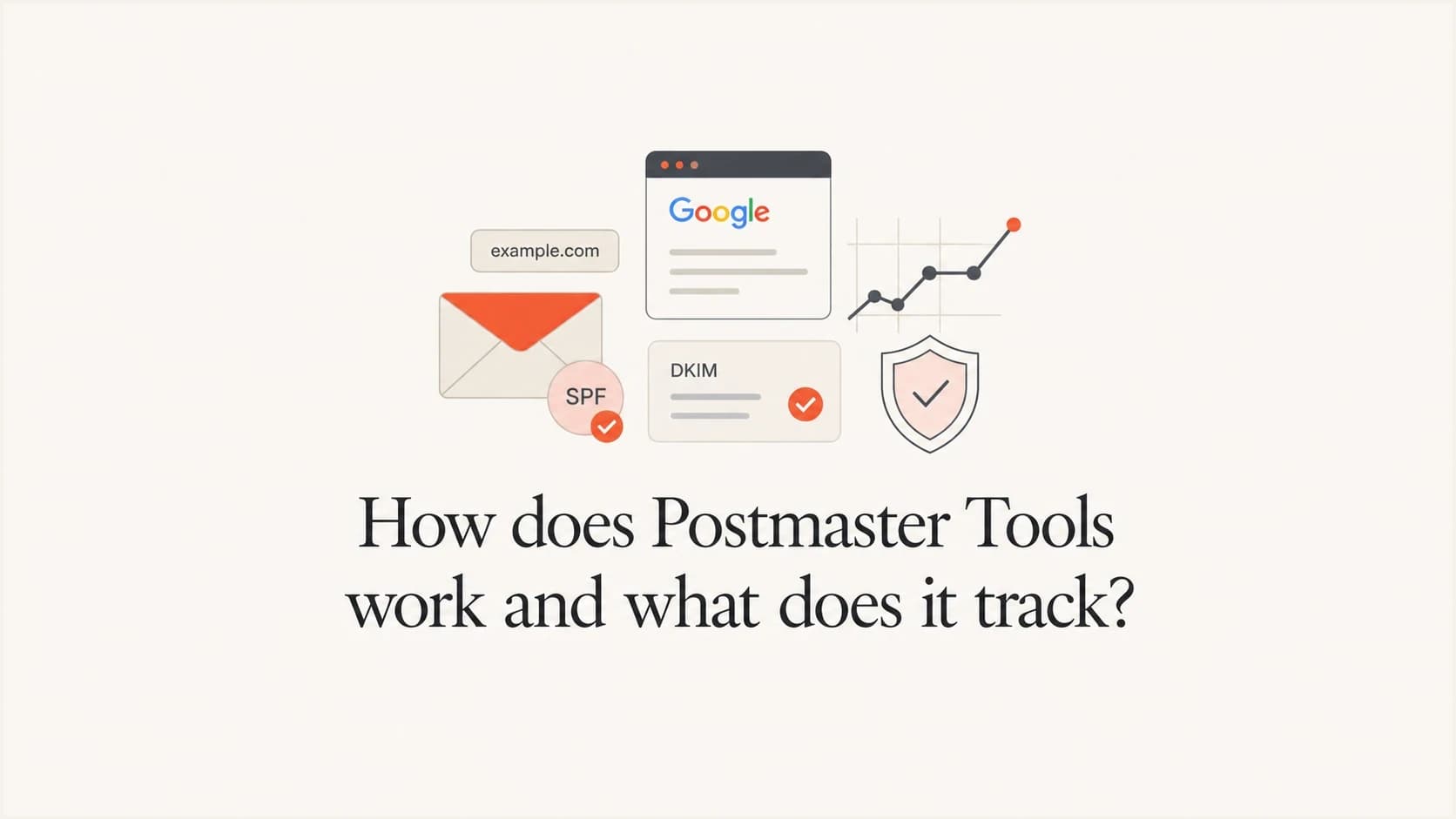 Editorial thumbnail for Postmaster Tools tracking Gmail sender metrics.