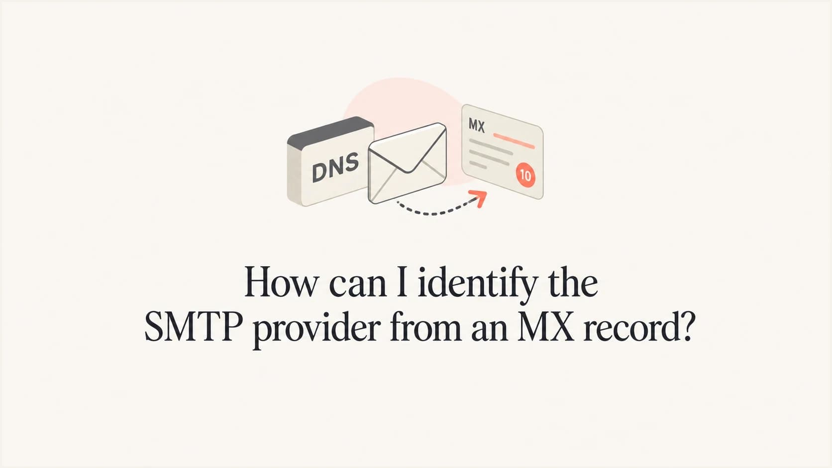 A DNS label and email route icon beside the title about identifying SMTP providers from MX records.