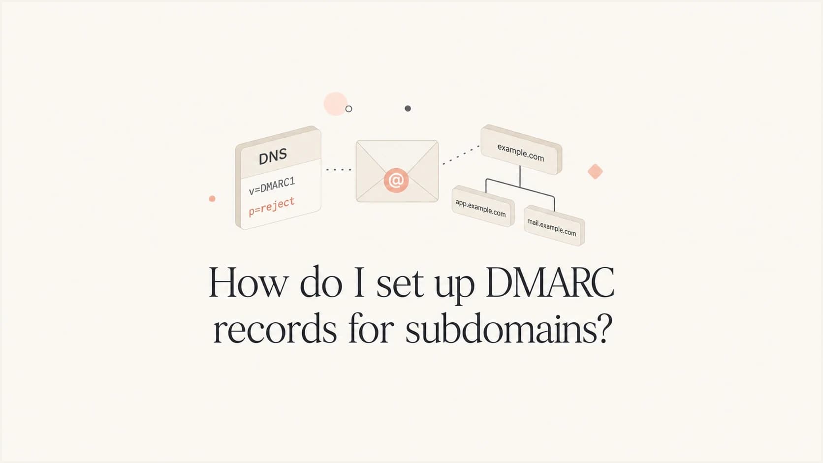 Editorial thumbnail showing DMARC records branching to email subdomains.