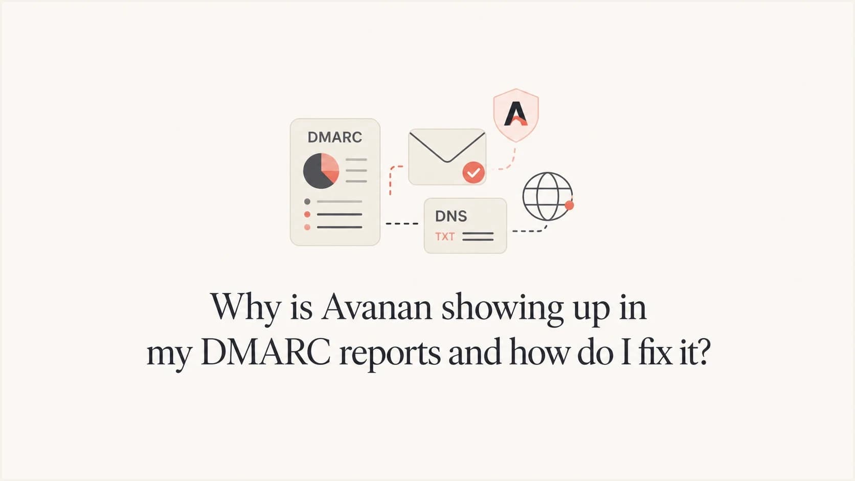 Avanan in DMARC reports explained through mail routing and DNS records.