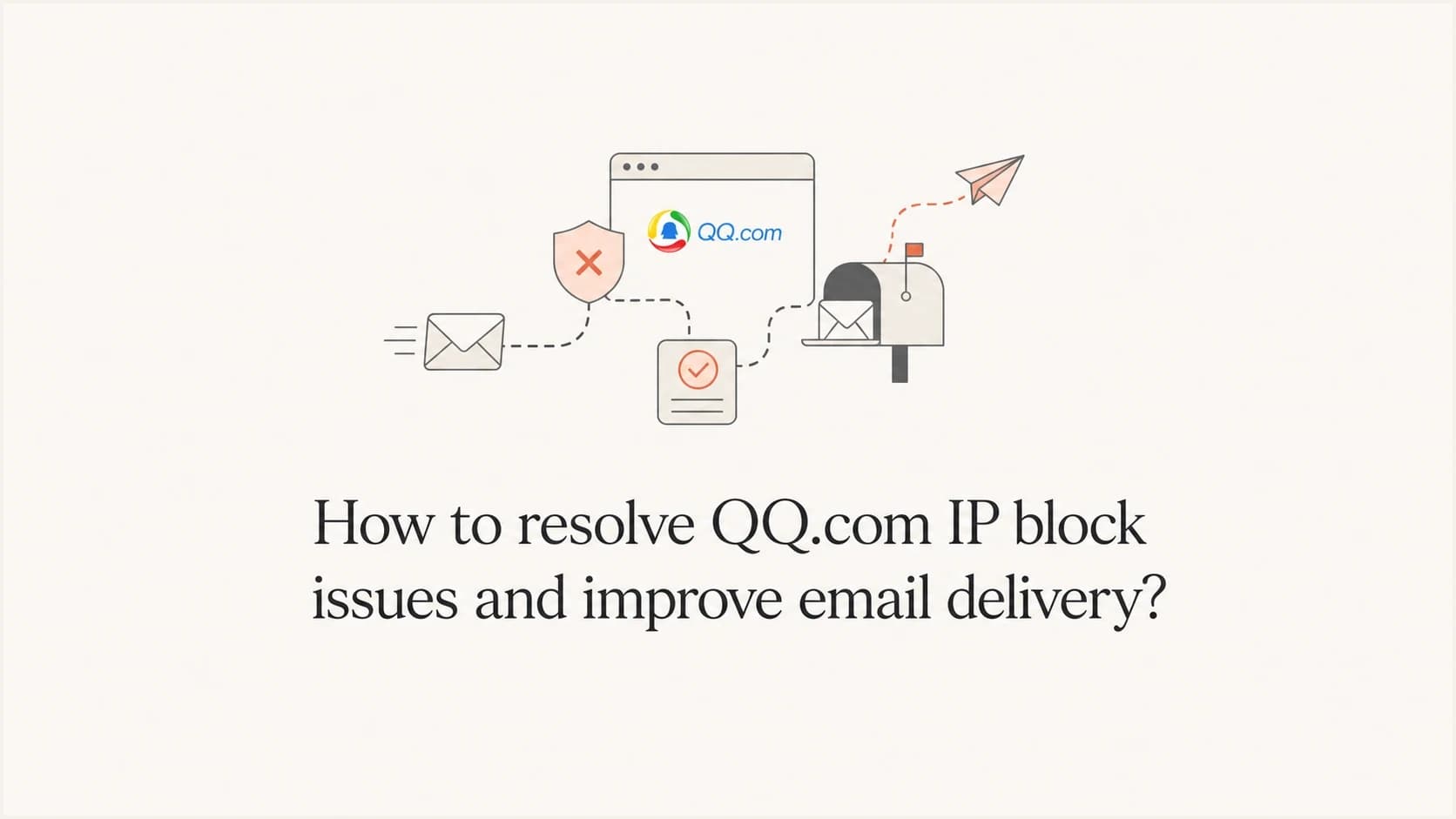 QQ.com IP block recovery shown as clean mail routing blocks.