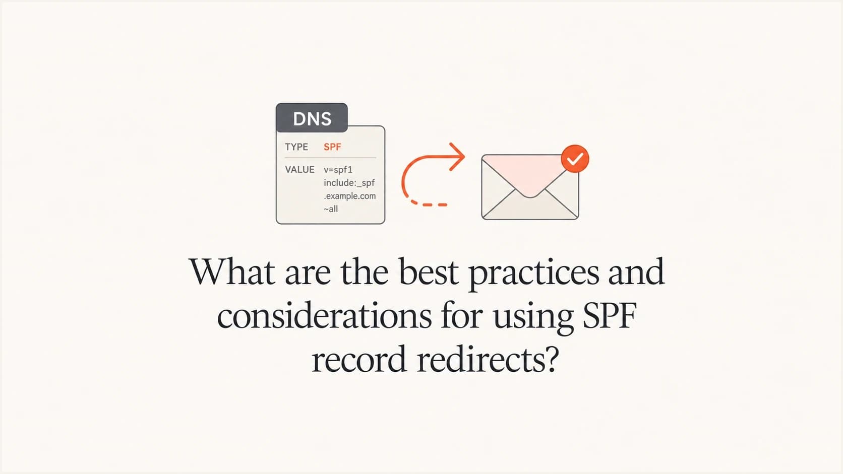 SPF redirect record diagram with a DNS record, mail envelope, and redirect arrow.