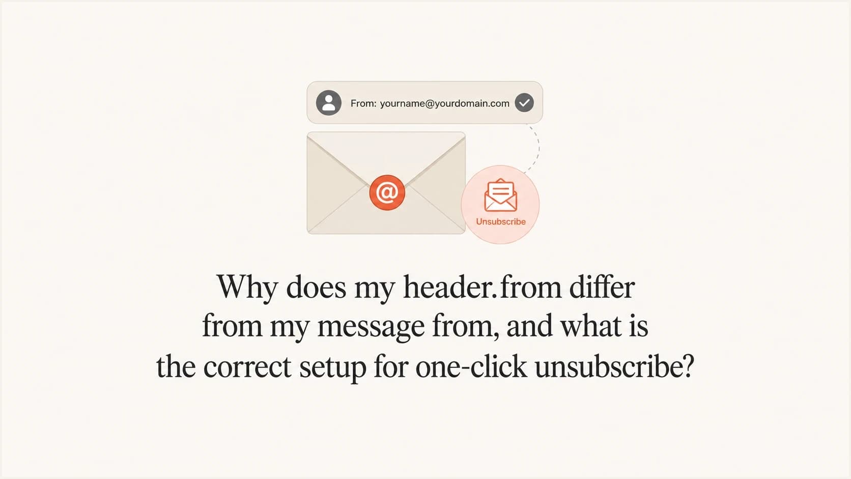 A calm editorial thumbnail showing email headers and a one-click unsubscribe control.