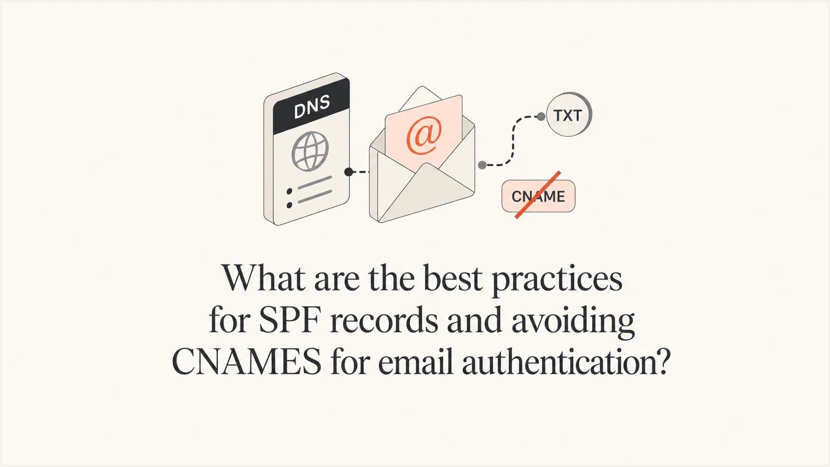 A calm editorial thumbnail showing SPF records, TXT DNS, and CNAME avoidance.