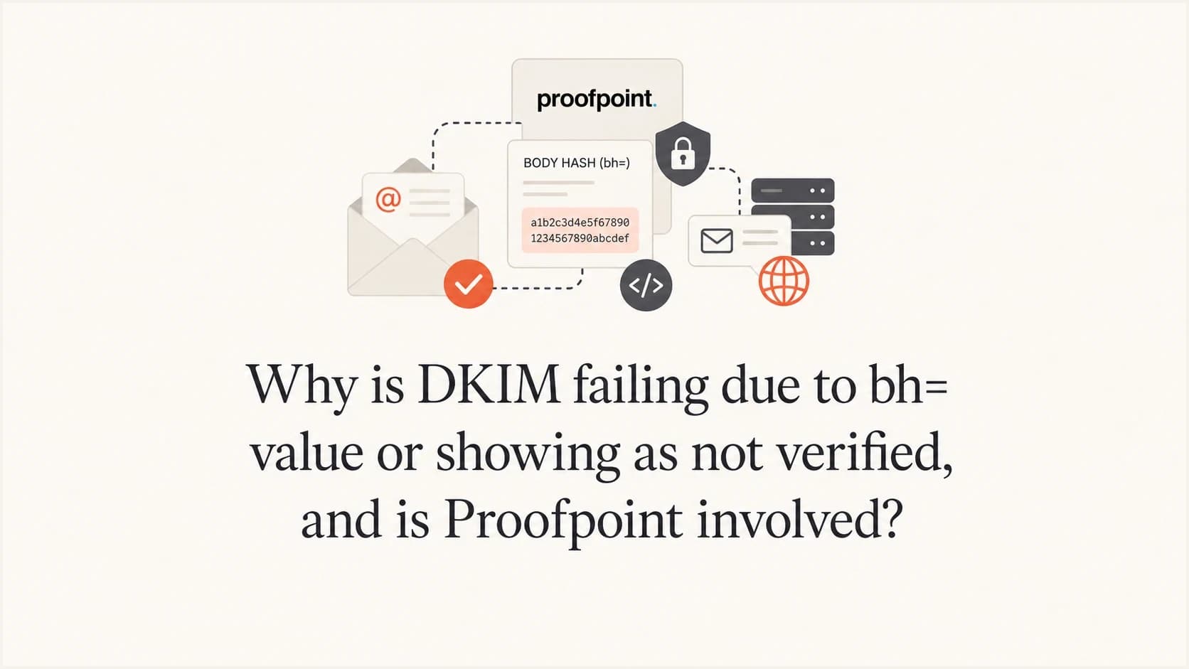 DKIM body hash verification with Proofpoint in the mail path.