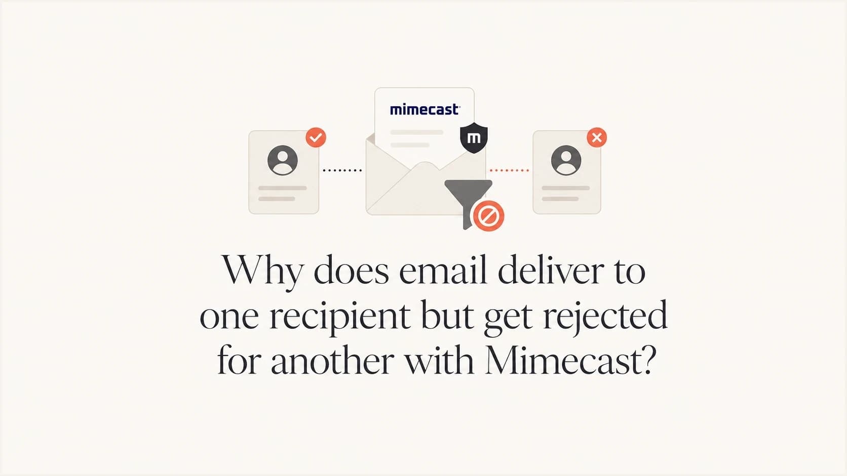 Recipient-level Mimecast filtering can accept one mailbox and reject another.