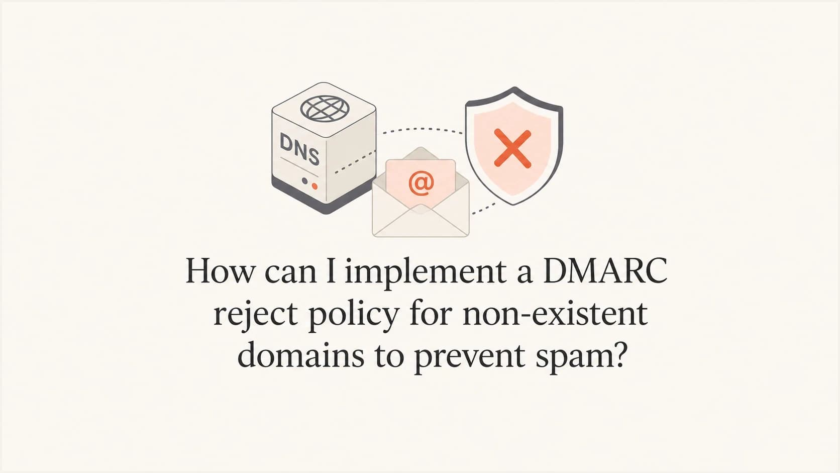 DMARC reject policy for non-existent domains, missing subdomains, and no-send domains.