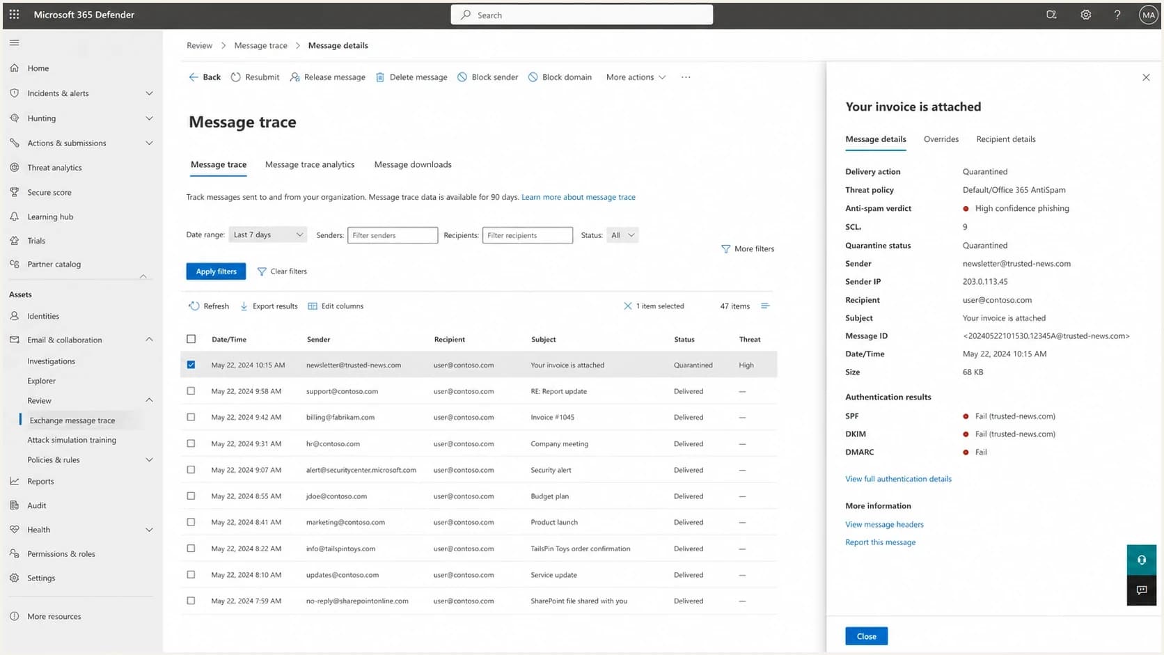 Microsoft Defender message investigation screen showing SCL and verdict details
