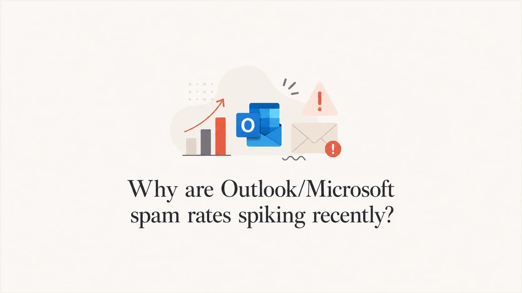 Outlook and Microsoft spam rate spike article thumbnail