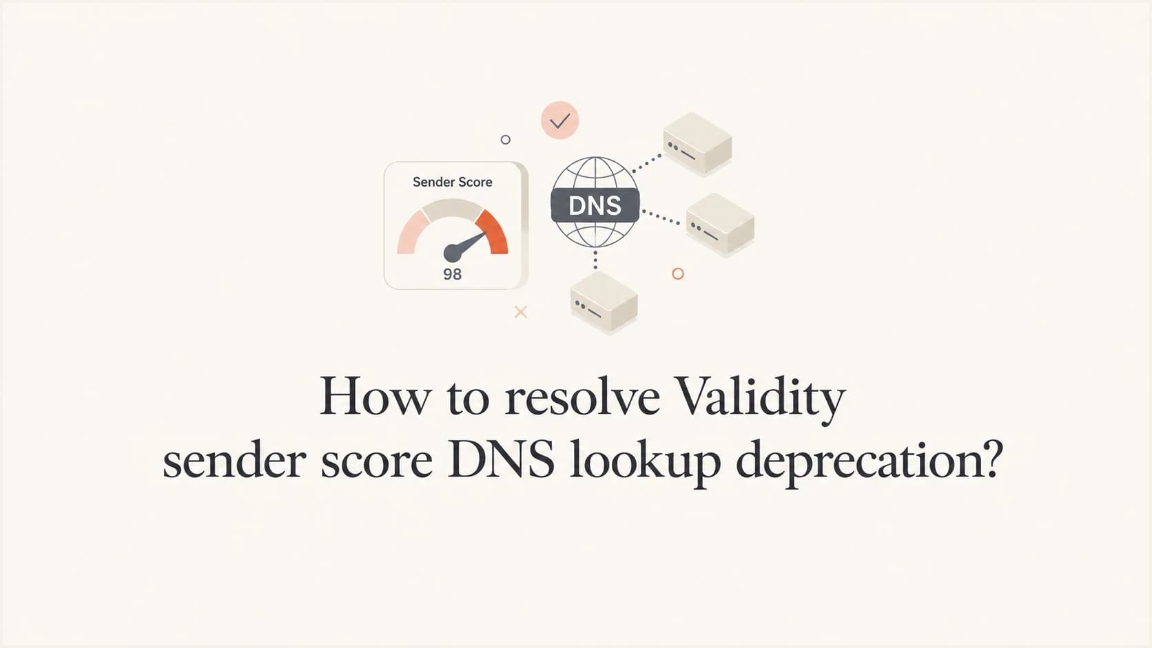 DNS nodes and a reputation gauge for Validity Sender Score lookup changes.