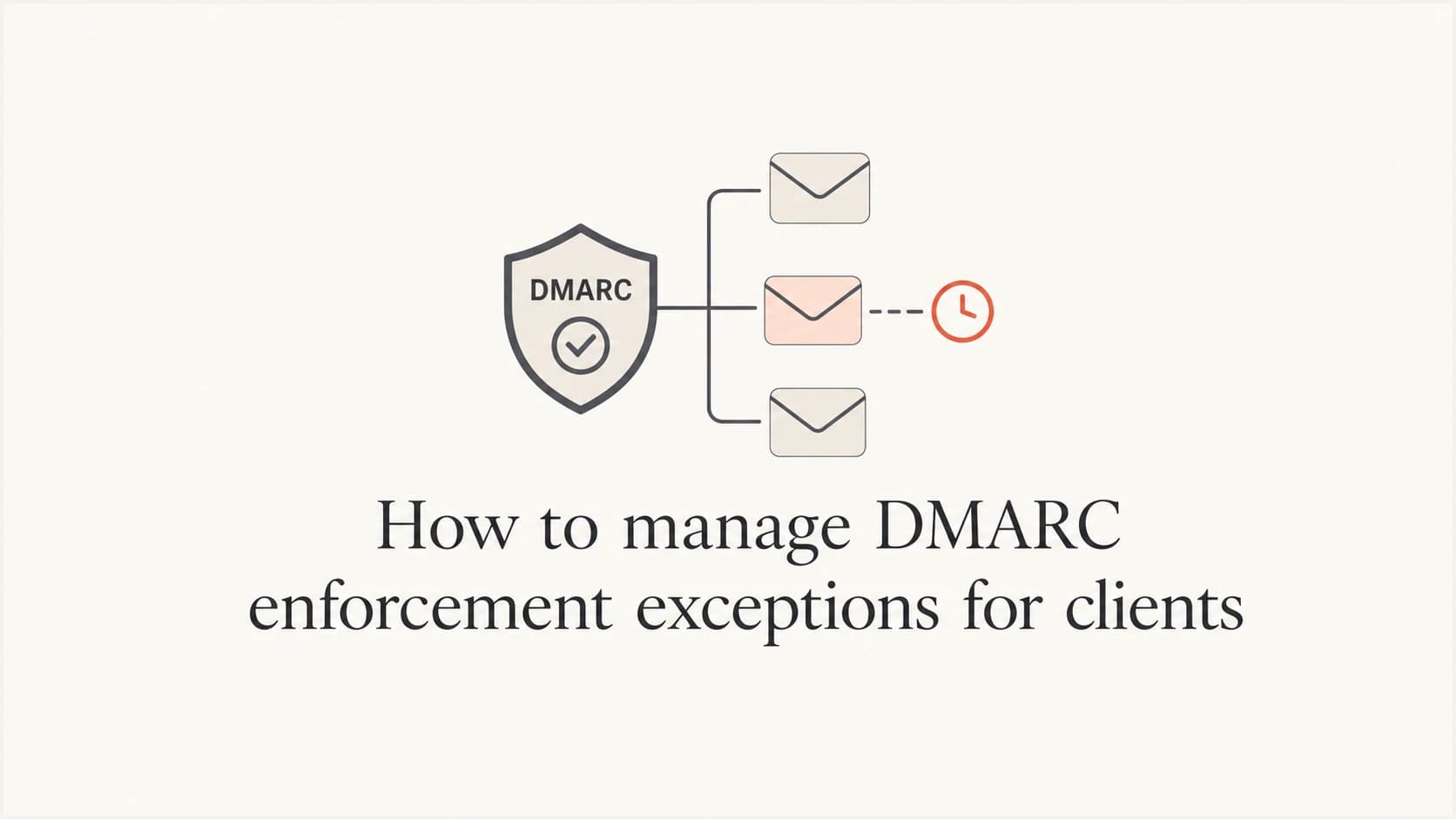 A domain shield and temporary mail route illustrating a controlled DMARC exception.