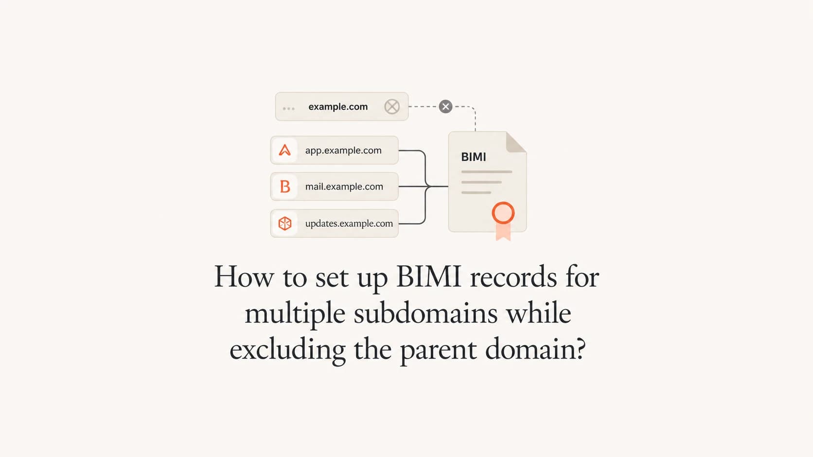 BIMI setup diagram for subdomains with the parent domain excluded.