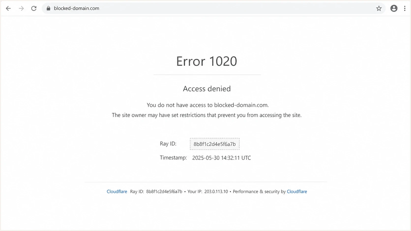 Cloudflare access denied page shown after an email link click.