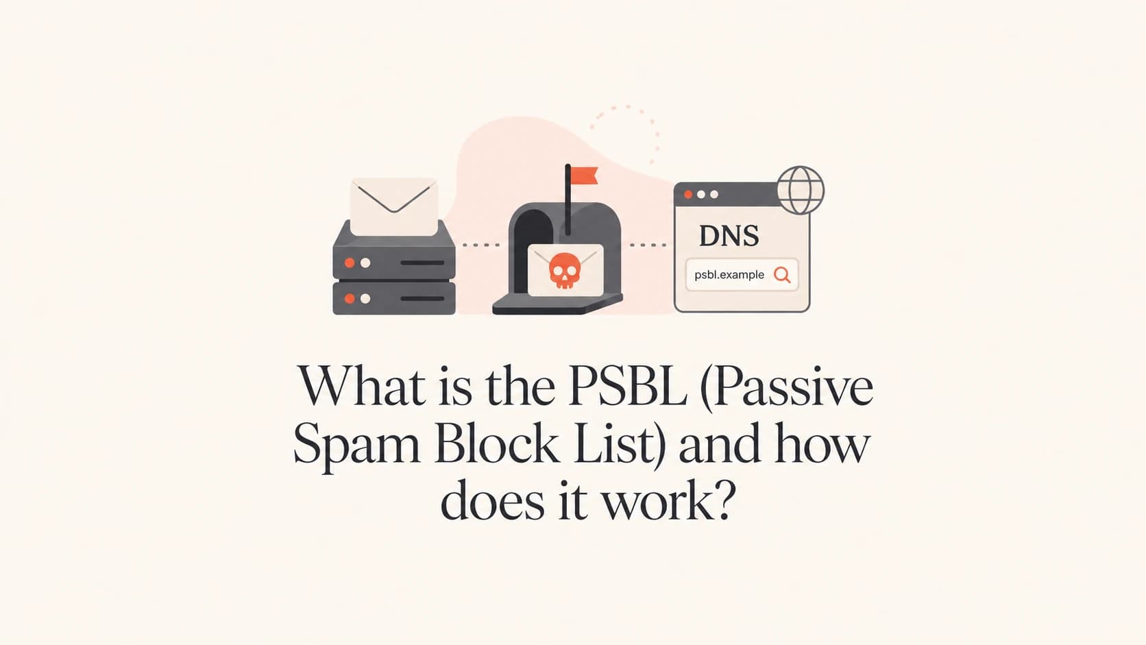 Editorial thumbnail for a technical explanation of PSBL and spamtrap-based blocklists.