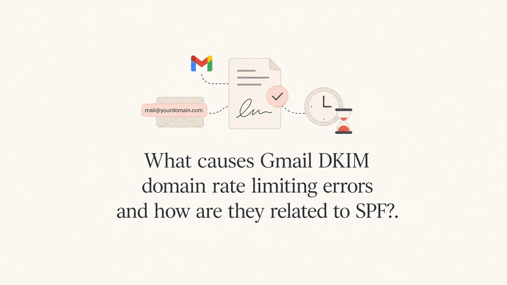 Gmail DKIM and SPF rate limiting visual with signed email and sender identity icons.