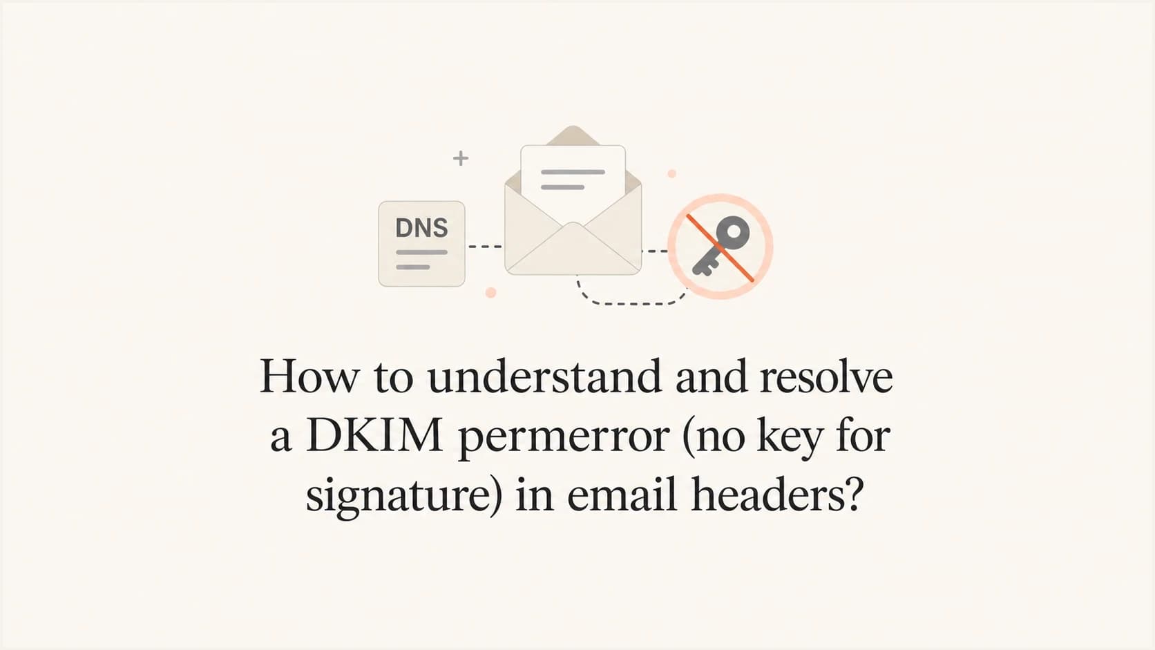 A DKIM header, DNS label, and missing key icon explaining a no key for signature error.