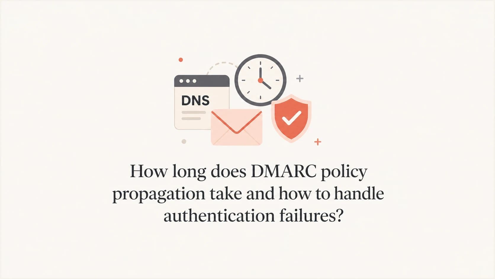 DMARC propagation shown as a DNS label, email envelope, and policy shield.