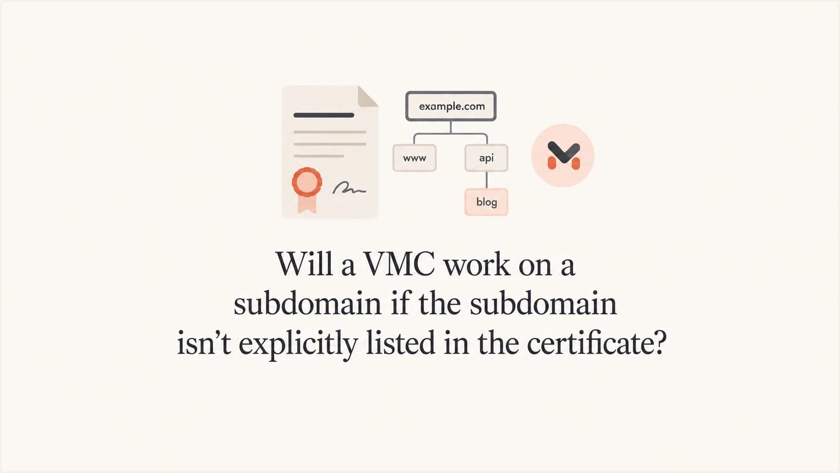 Certificate and domain tree showing a VMC covering BIMI subdomains.