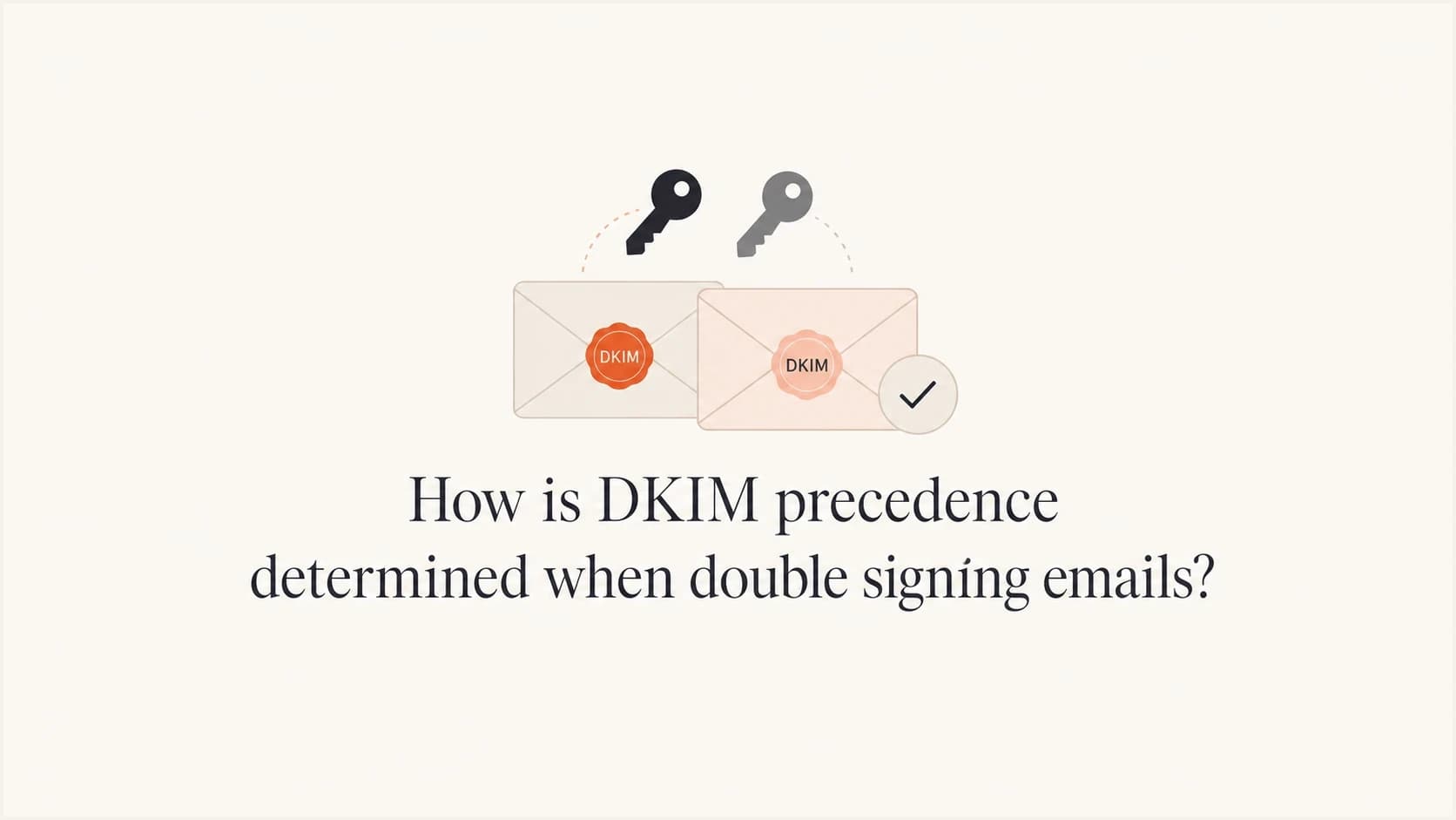 Two DKIM signatures on one email, with a receiver checking both.