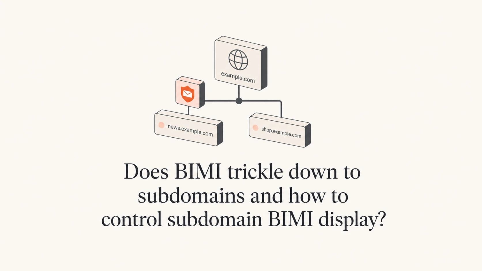 BIMI inheritance across a parent domain and subdomains.