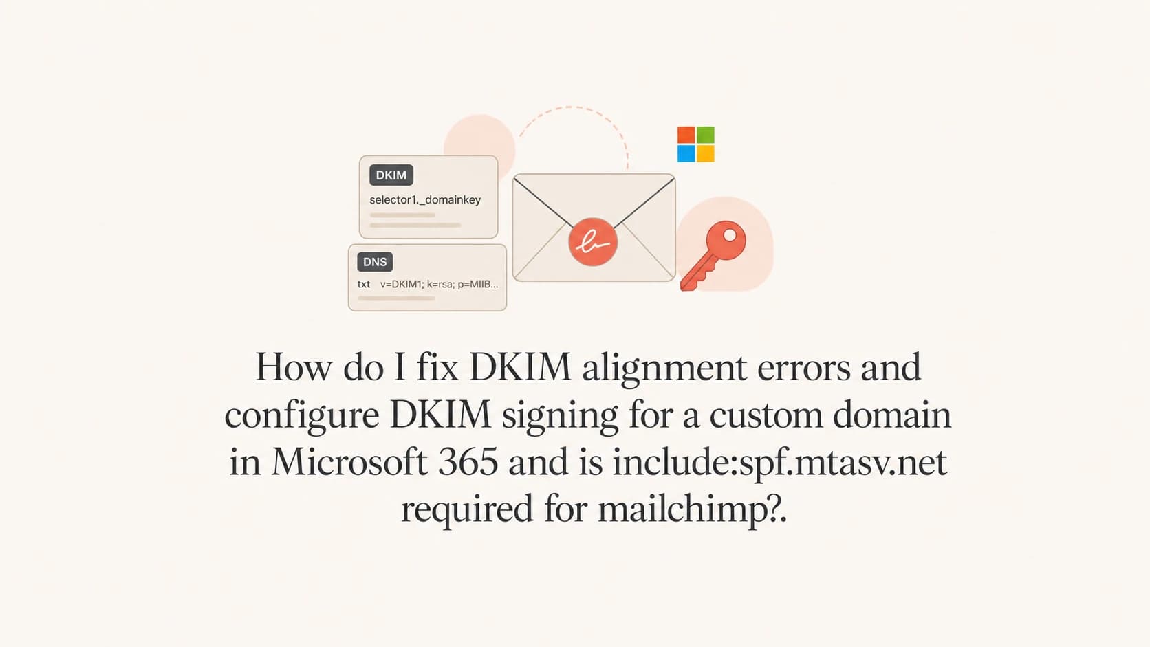 How do I fix DKIM alignment errors and configure DKIM signing for a ...