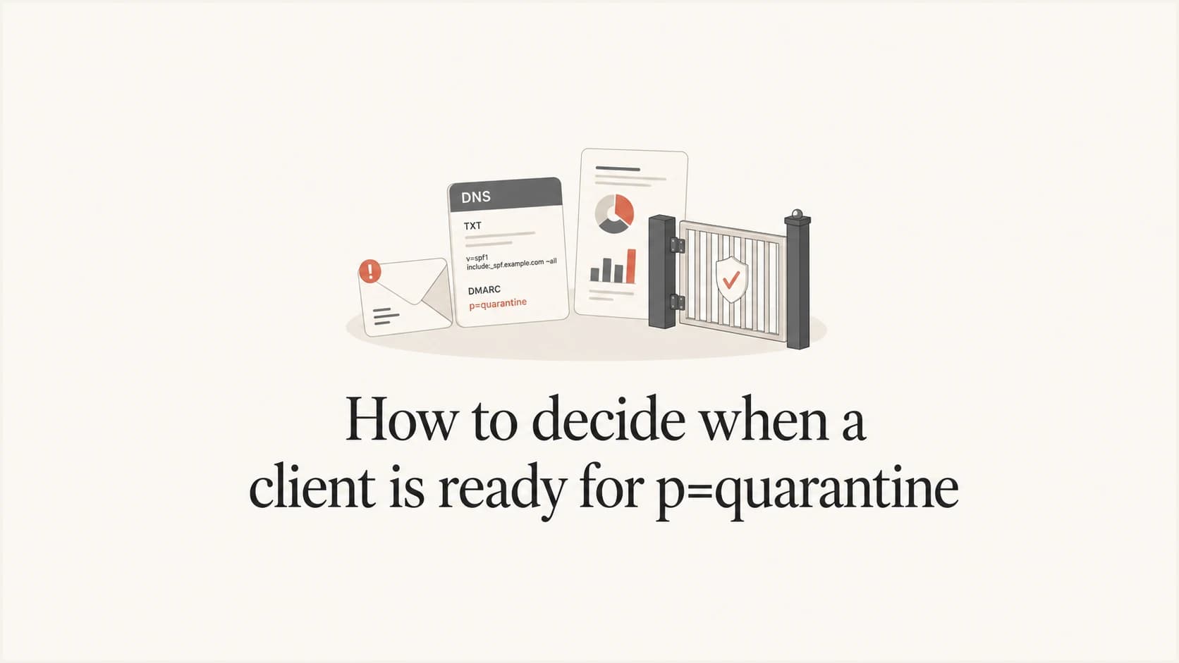 How to decide when a client is ready for p=quarantine