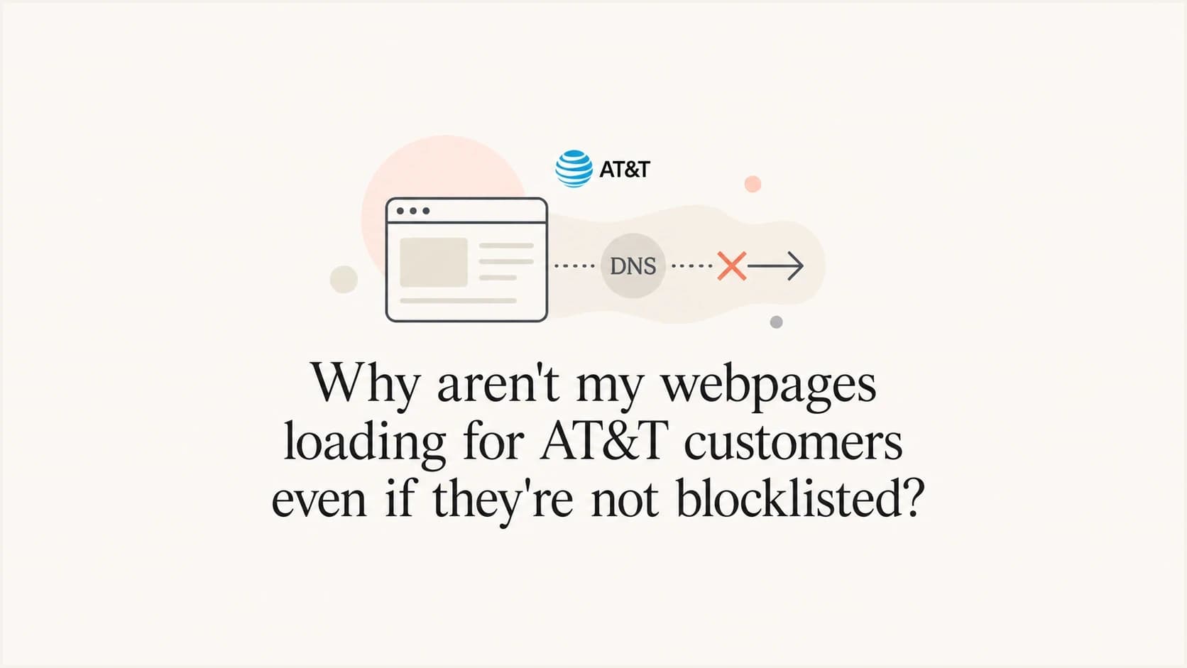 AT&T web loading issue thumbnail with browser, DNS, and redirect icons.