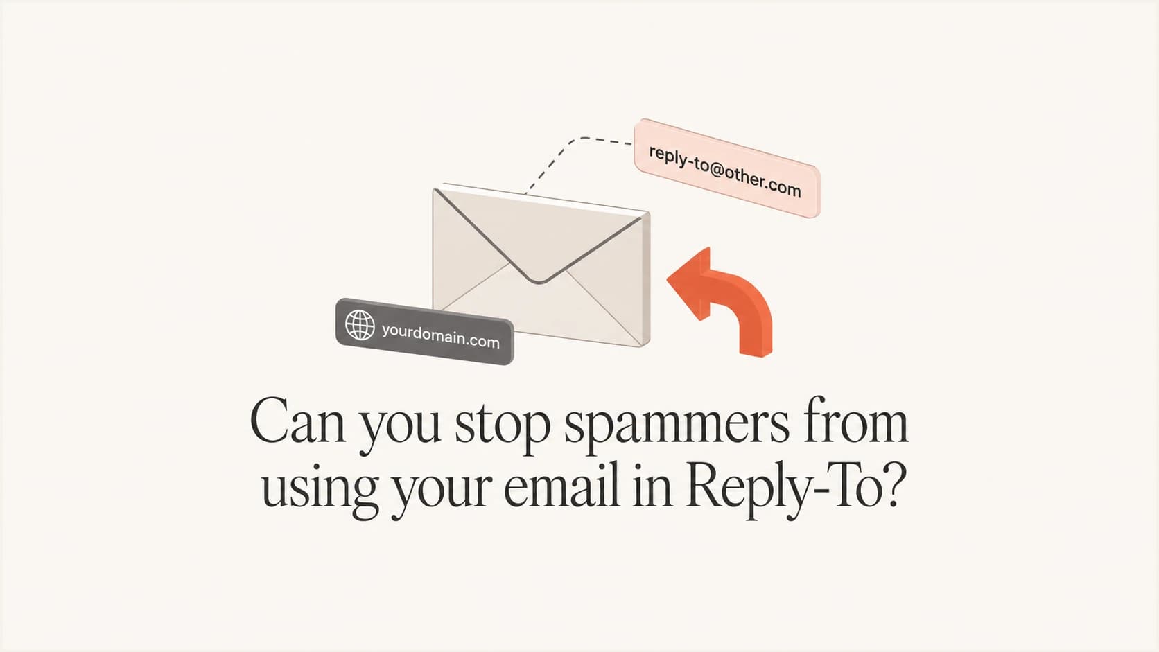 An envelope, reply arrow, and detached address label illustrating Reply-To abuse.