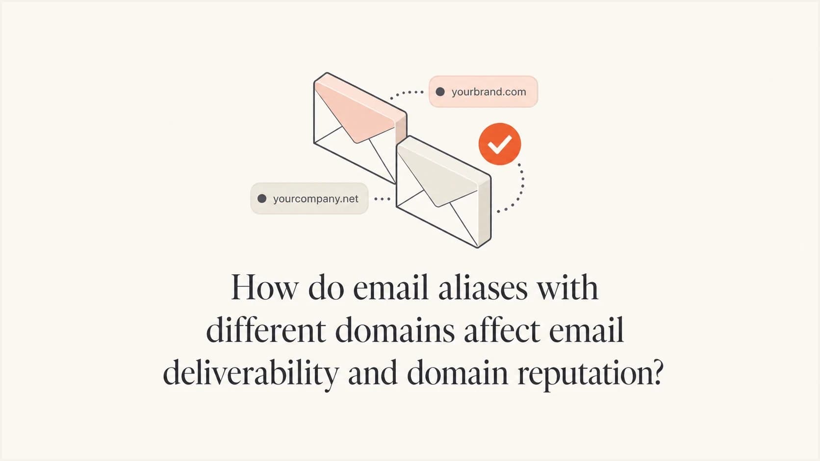 Two email domains connected to authentication checks for alias deliverability.