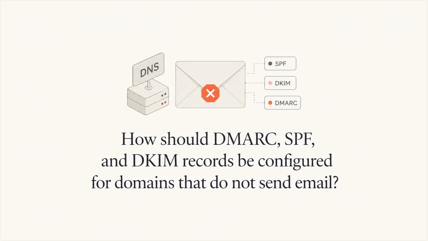 DNS records for a domain that does not send email.