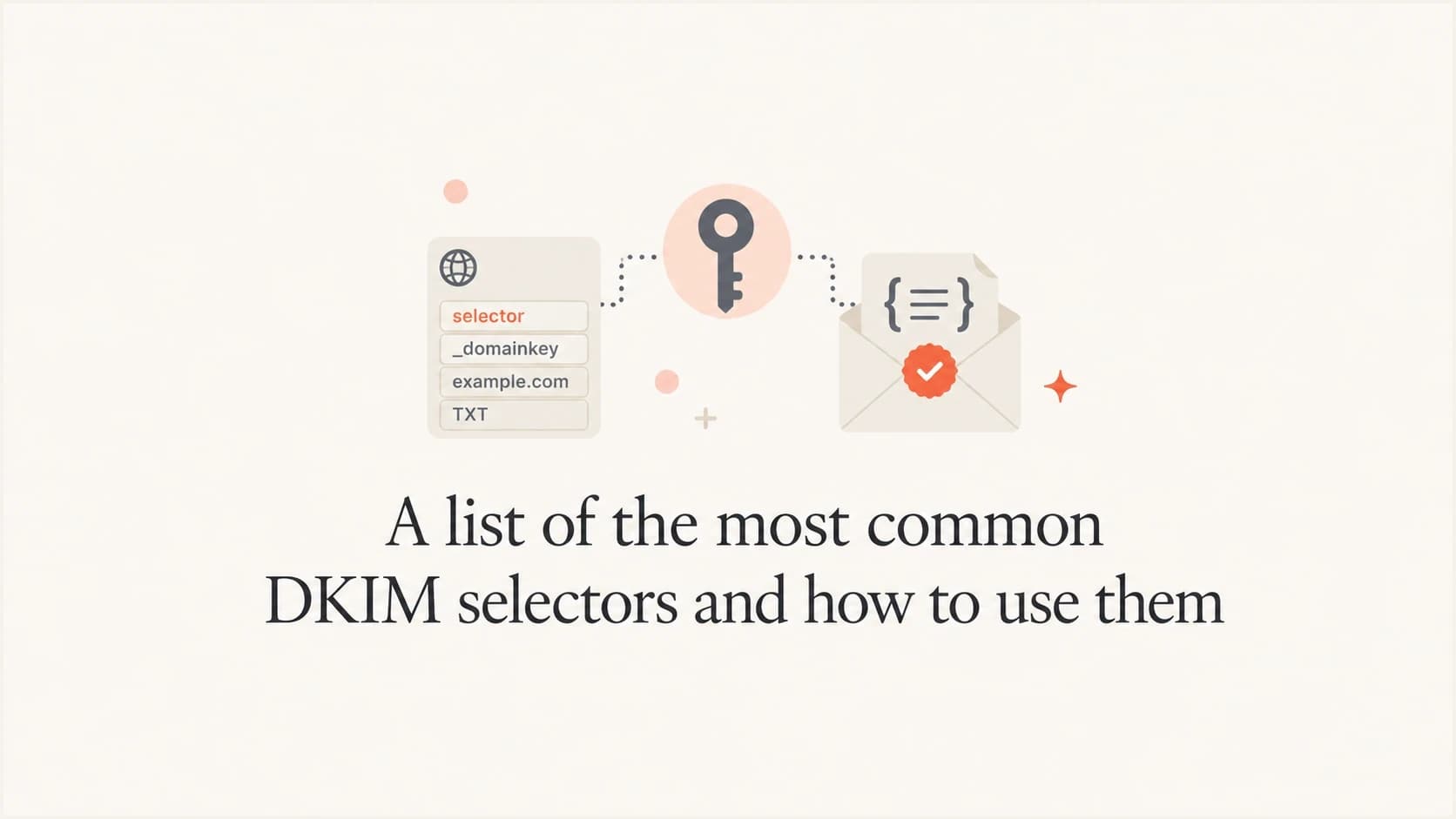 Article thumbnail about common DKIM selectors and DNS use.