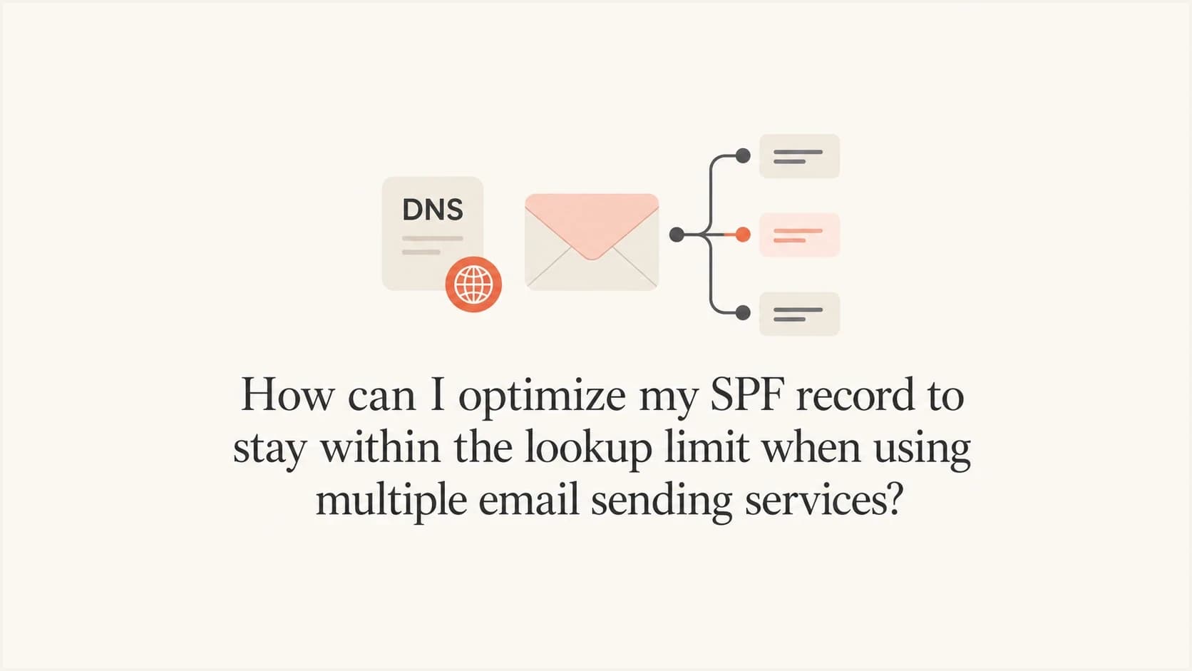 SPF lookup optimization shown as a tidy email routing diagram.