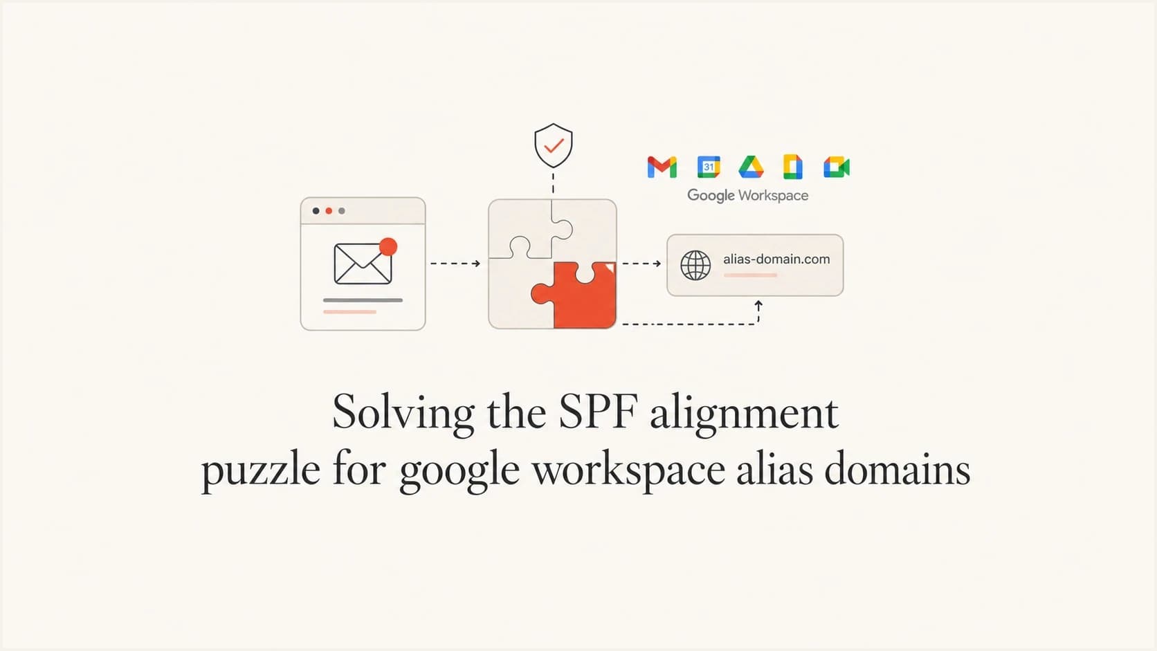 Editorial thumbnail about SPF alignment for Google Workspace alias domains.