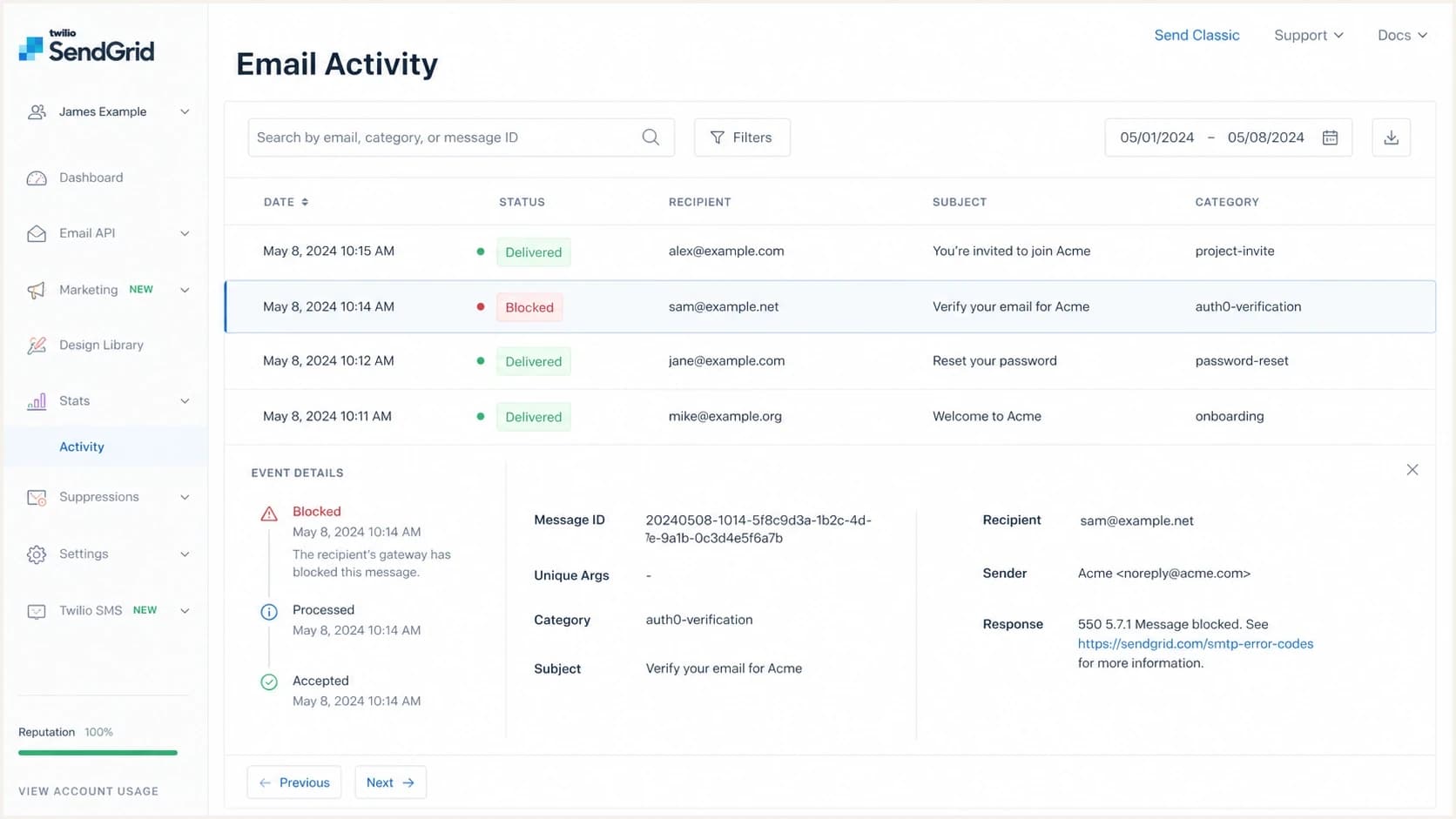 Twilio SendGrid Email Activity showing delivered invite and blocked verification events.