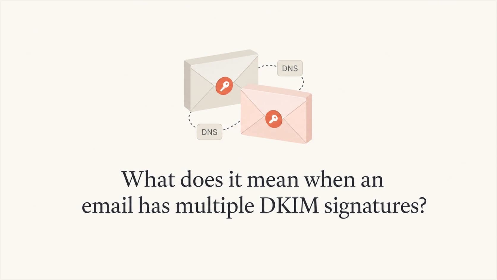 Two DKIM signatures shown as separate key tags on one email.