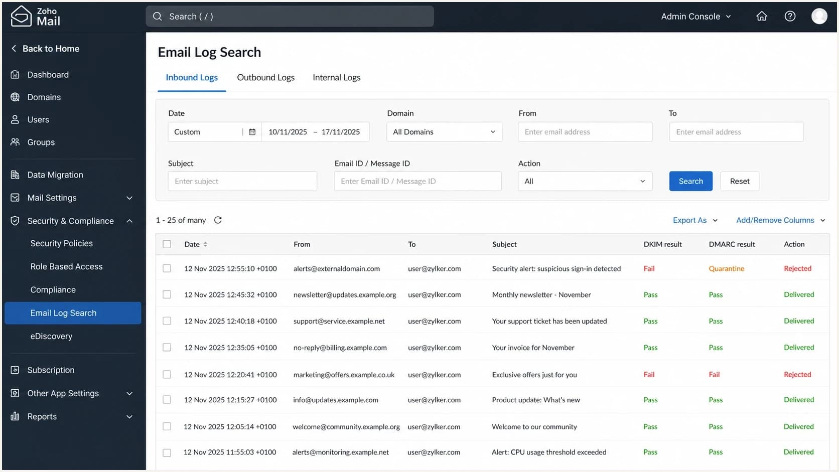 Zoho Mail Admin Console log view showing DKIM and DMARC failure details