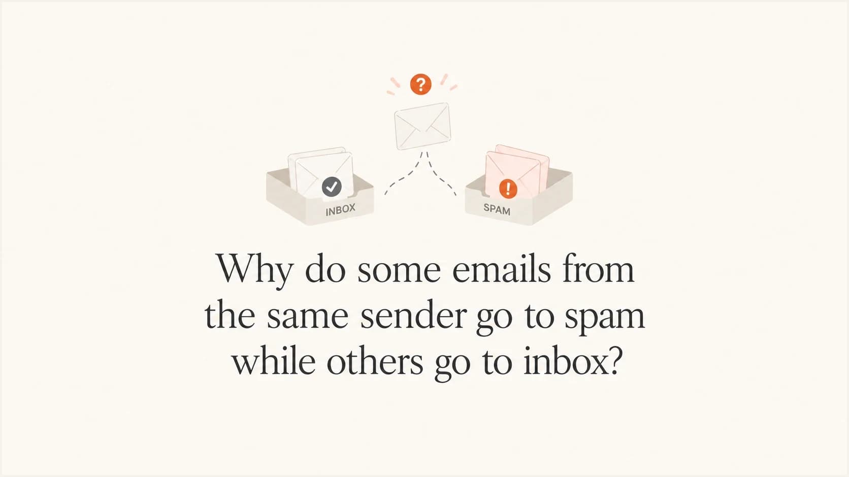 Email deliverability thumbnail showing one sender reaching both inbox and spam folders.