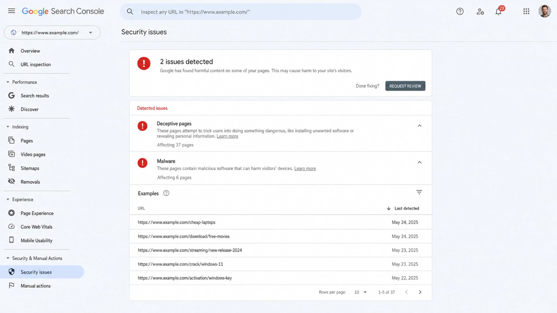 Google Search Console security issue report showing flagged URLs and a review action.