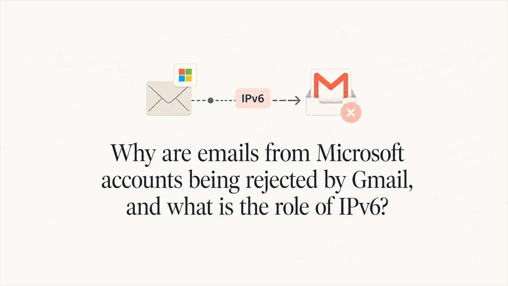Microsoft mail routed over IPv6 toward Gmail with a rejection marker.