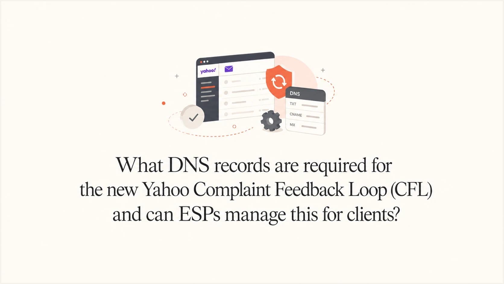 Yahoo CFL DNS verification and DKIM enrollment illustrated as a clean technical diagram.