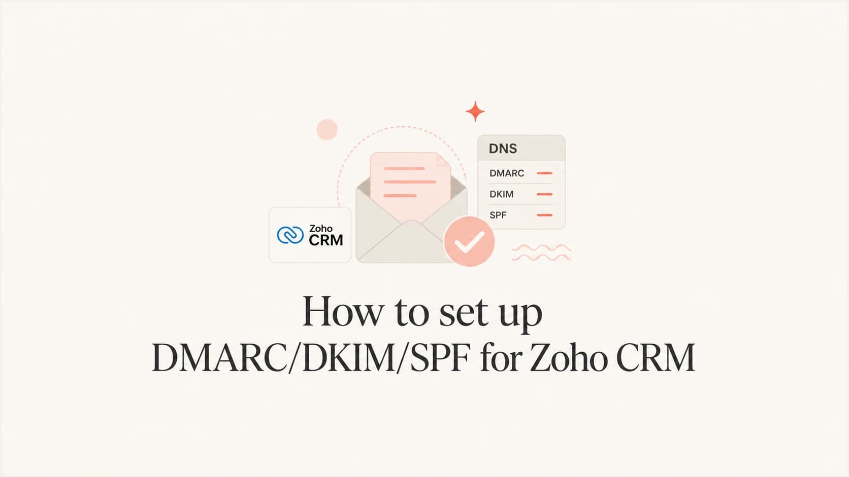 Zoho CRM email authentication with DNS records and verification