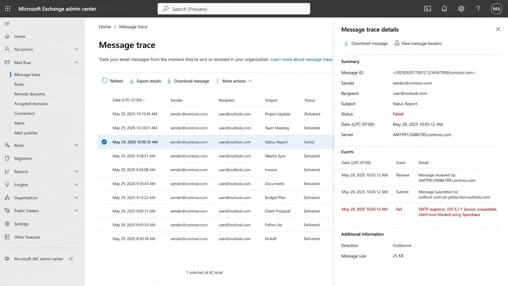 Microsoft Exchange admin center message trace showing a failed Spamhaus-related SMTP response.