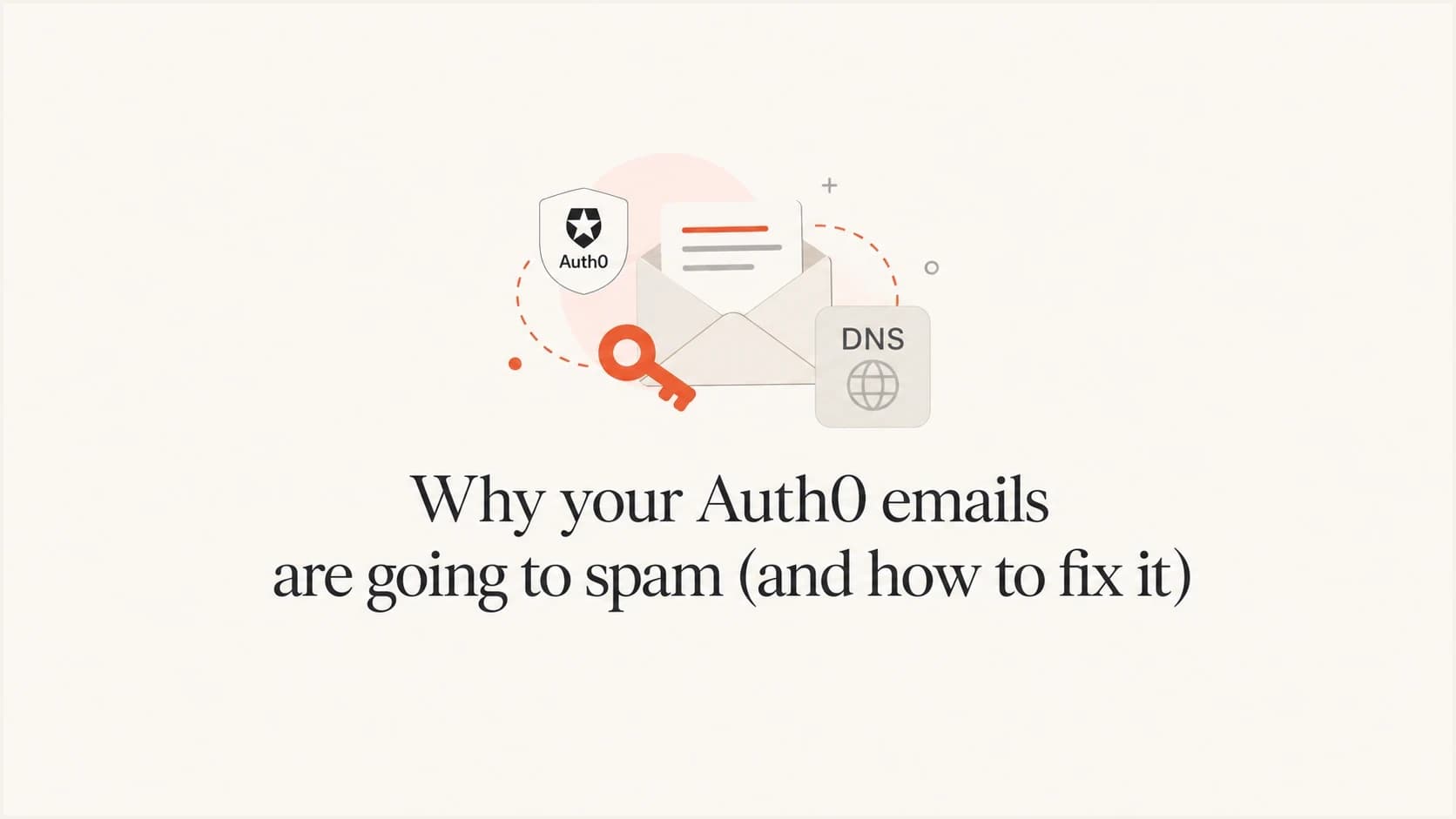 Auth0 email deliverability article thumbnail with authentication and DNS visuals.