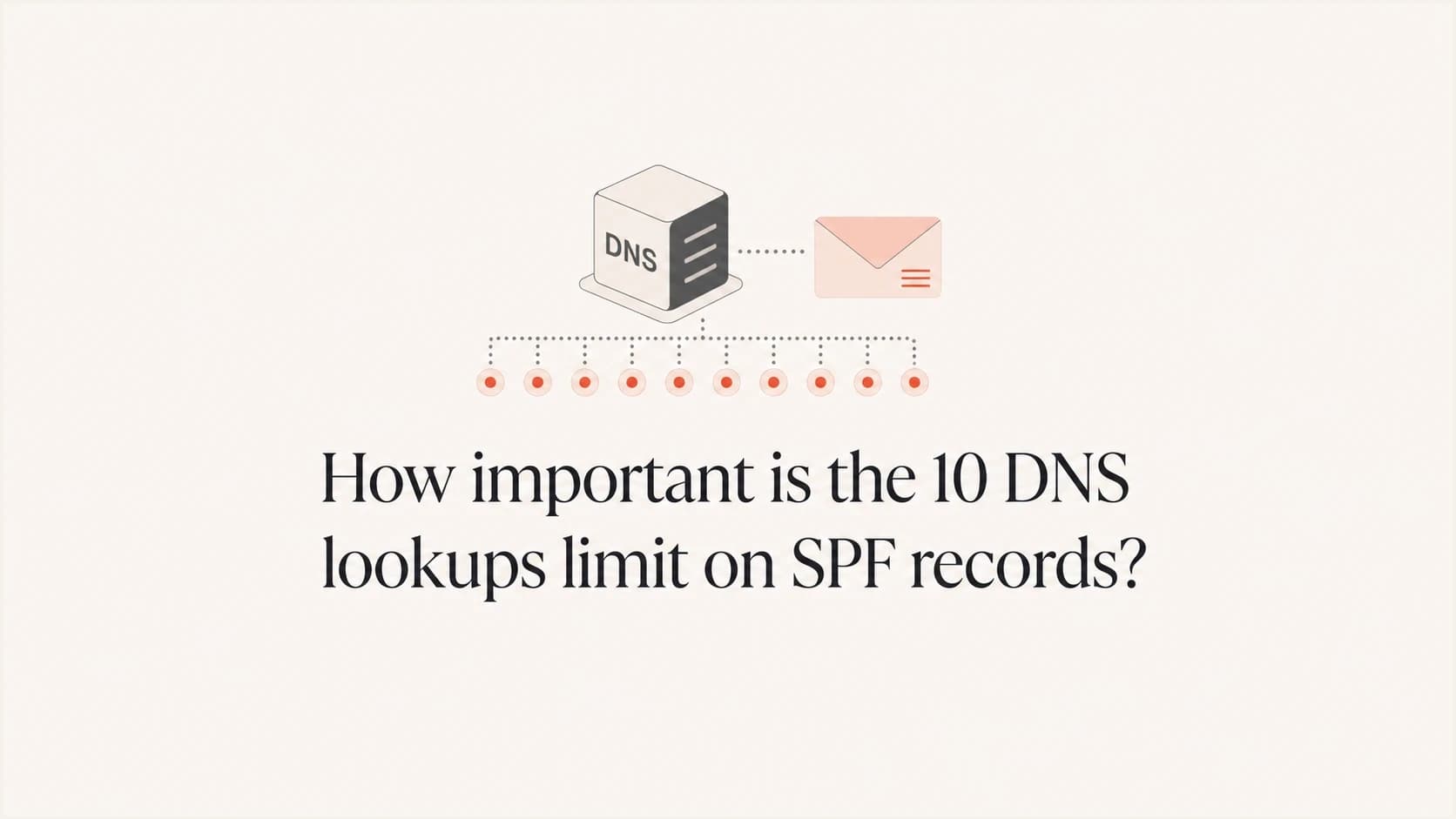 Editorial thumbnail about SPF's 10 DNS lookup limit.