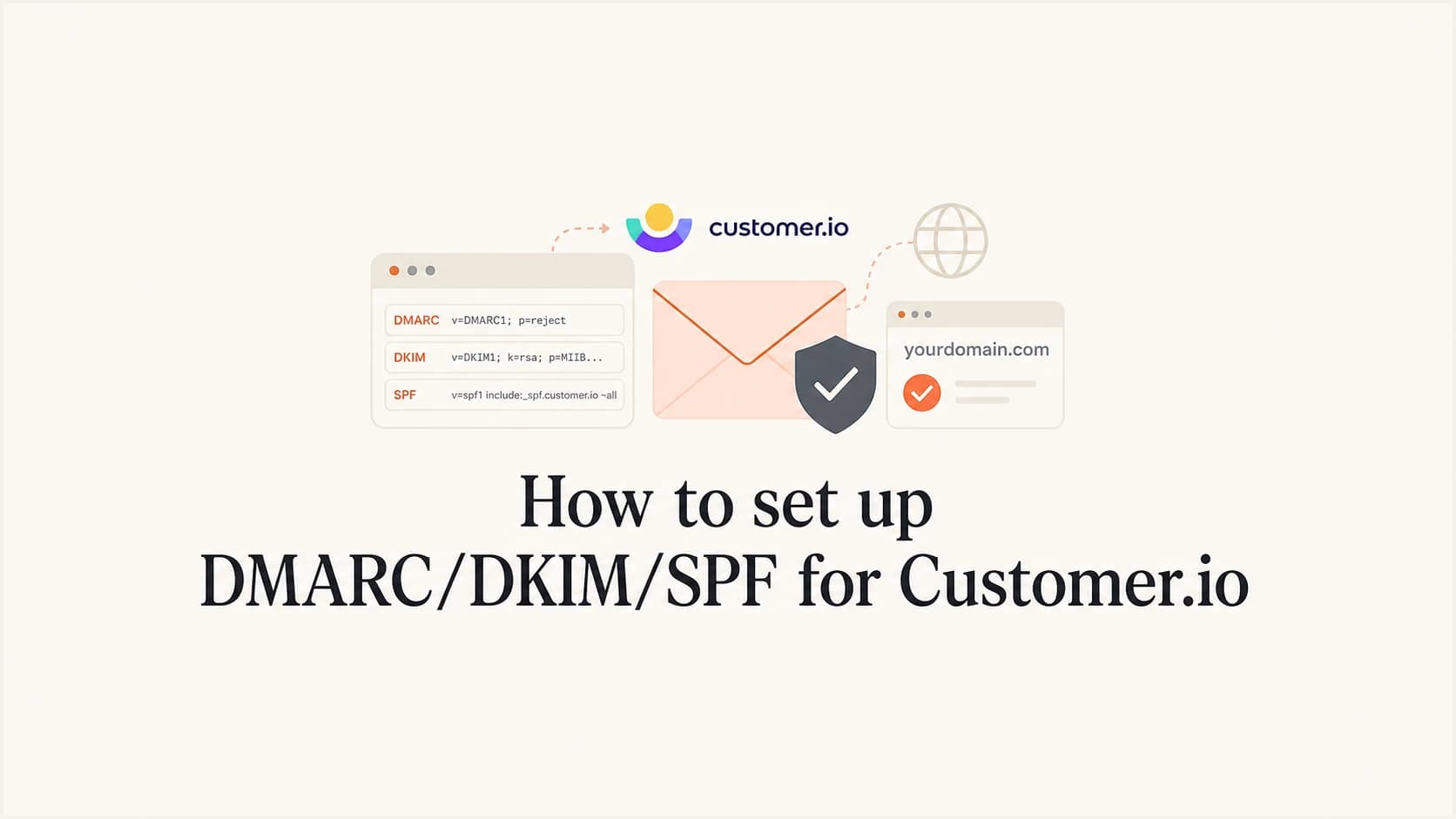 Customer.io email authentication setup for SPF, DKIM, and DMARC.