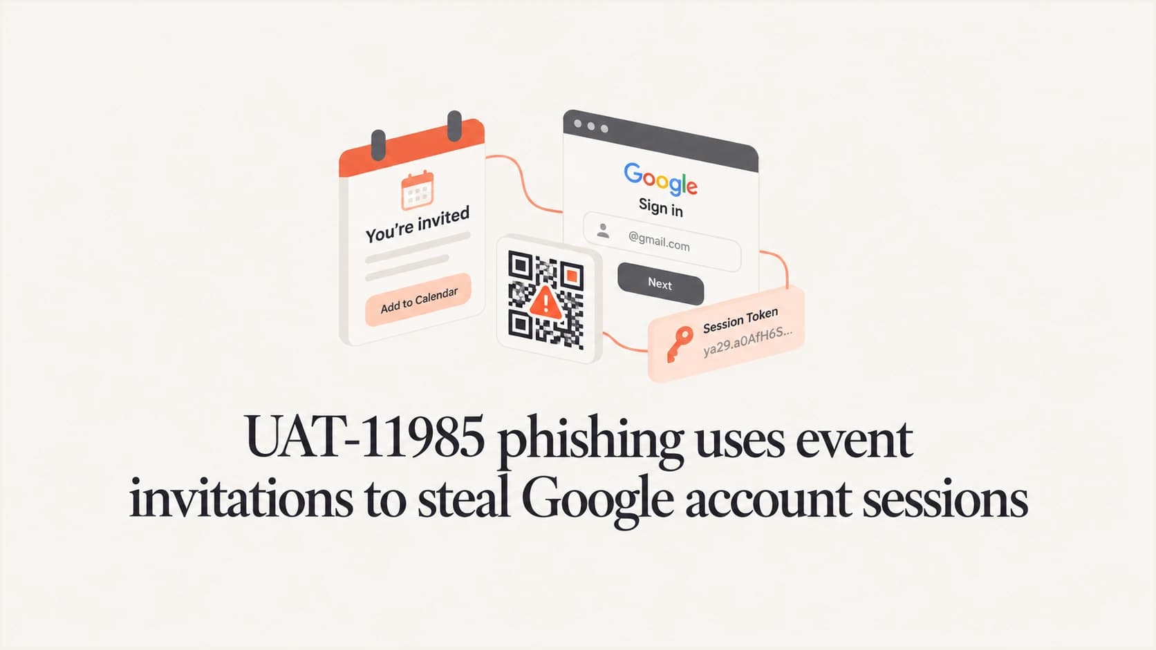 Event invitation, altered QR code and Google sign-in symbols illustrating UAT-11985 phishing.