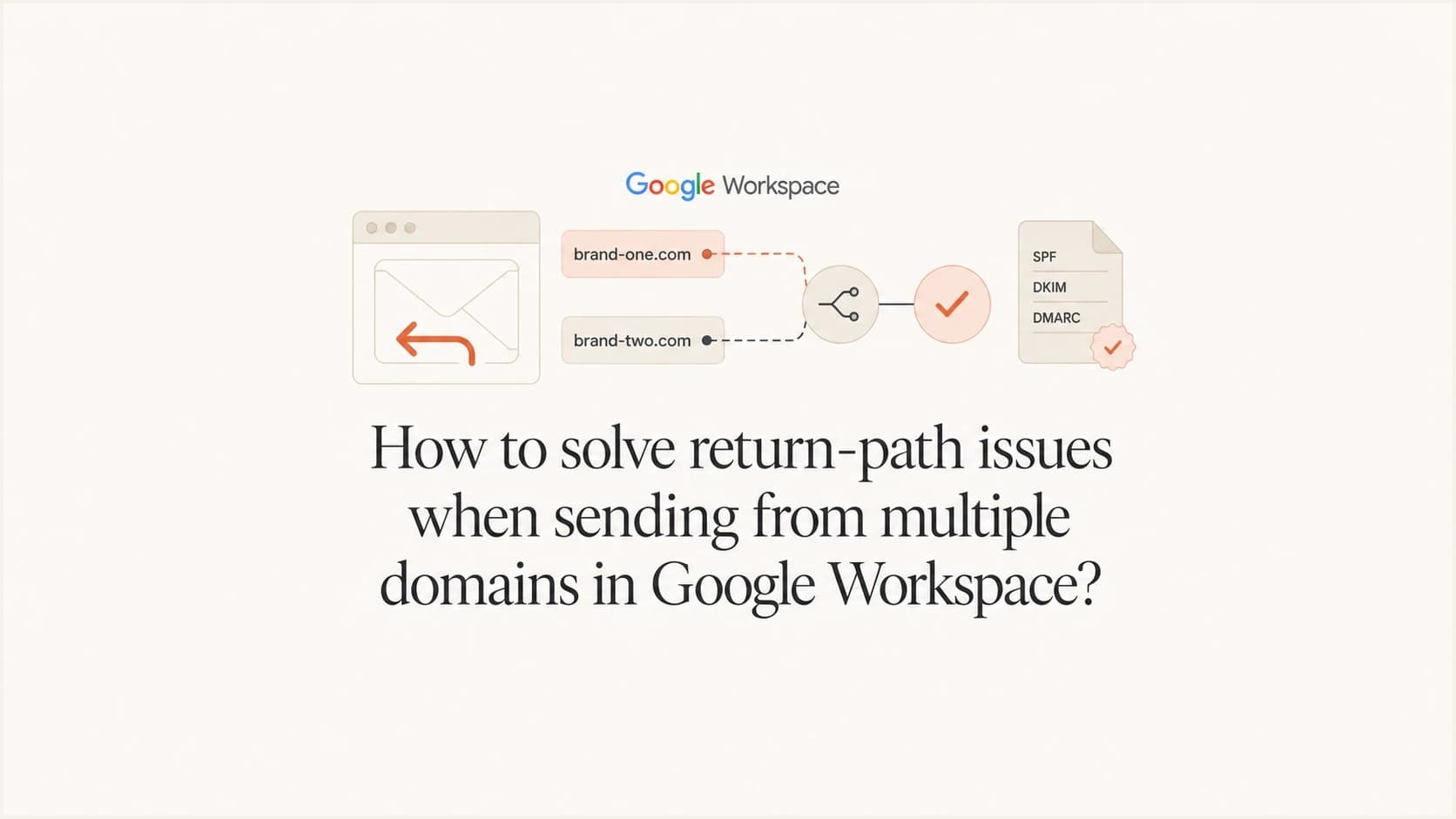 Google Workspace return-path routing across multiple sender domains.