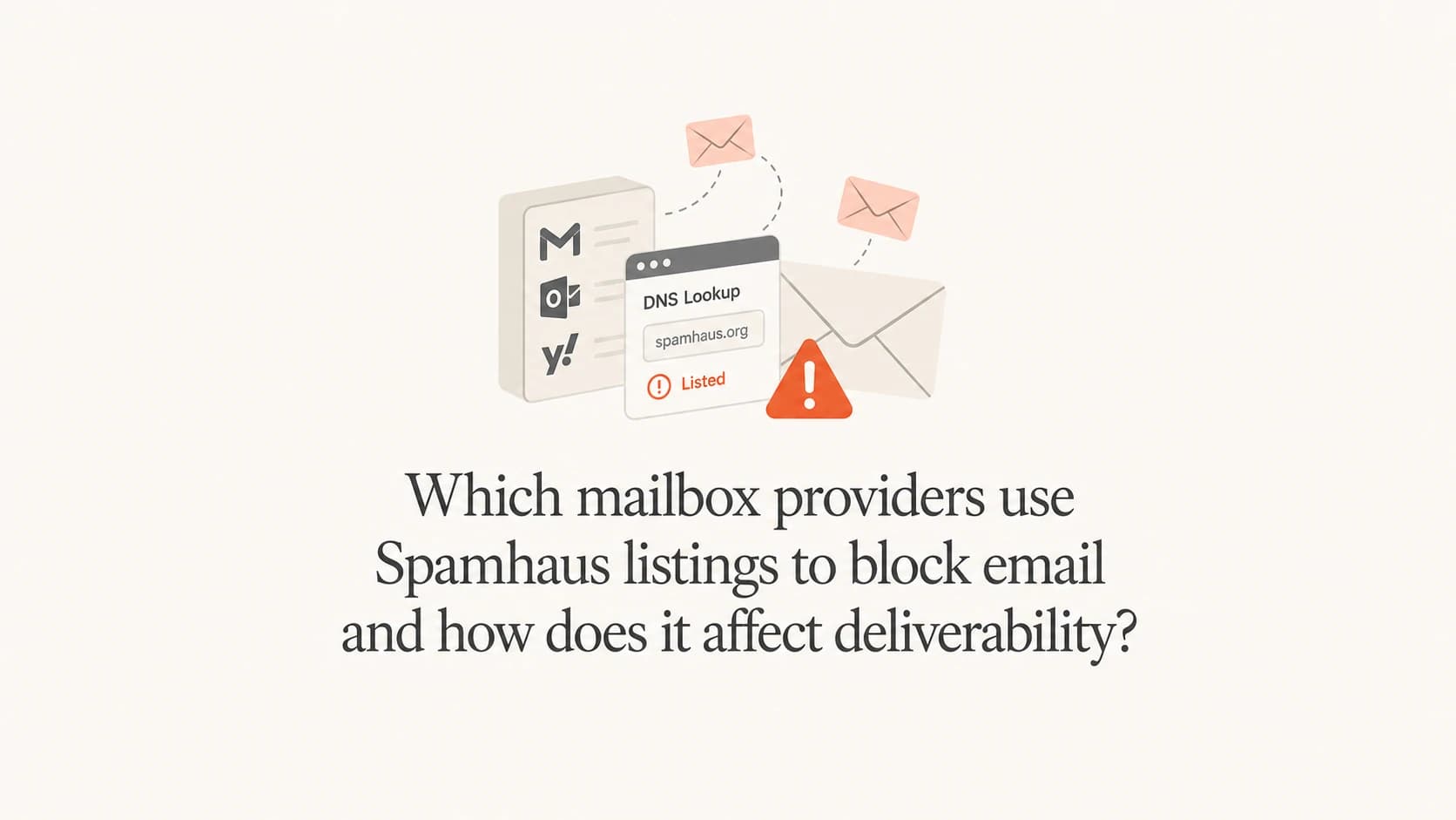 Email routing diagram with Spamhaus listing and mailbox provider block signals.
