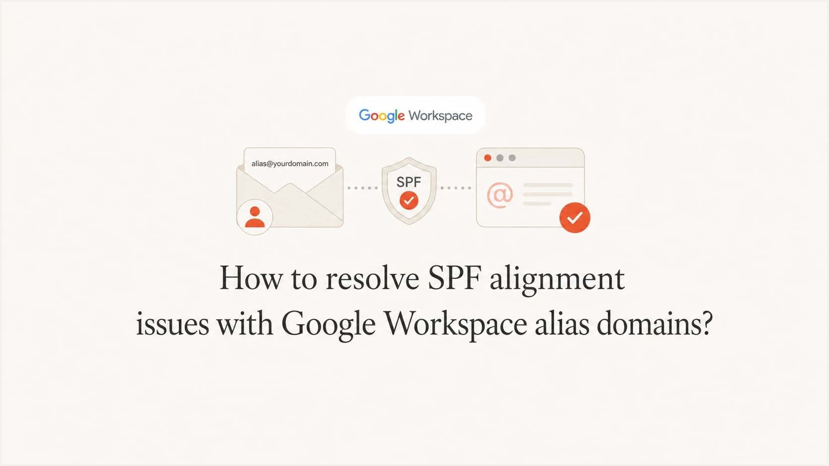 Google Workspace alias domain SPF alignment article thumbnail.